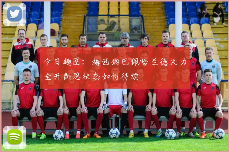 今日趣图：梅西姆巴佩哈兰德火力全开凯恩状态如何待续